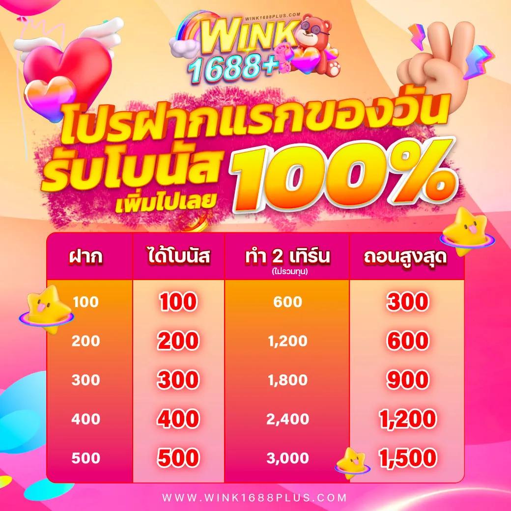 369joker Wallet แพลตฟอร์มคาสิโนออนไลน์ยอดนิยม ระบบฝาก-ถอนอัตโนมัติทันใจ