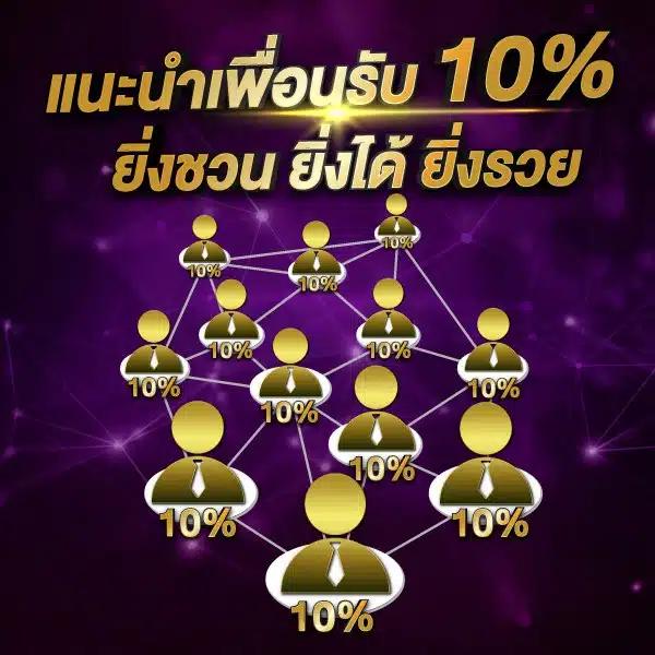 7m Macao คาสิโนเปิดใหม่ รับเครดิตฟรี 2024 ระบบทันสมัยที่สุดในไทย