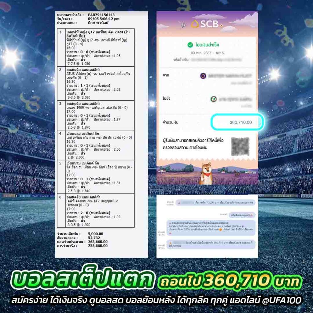 7m Soccer เว็บแทงบอลยอดนิยม สมัครวันนี้รับโปรแรงที่สุดในไทย