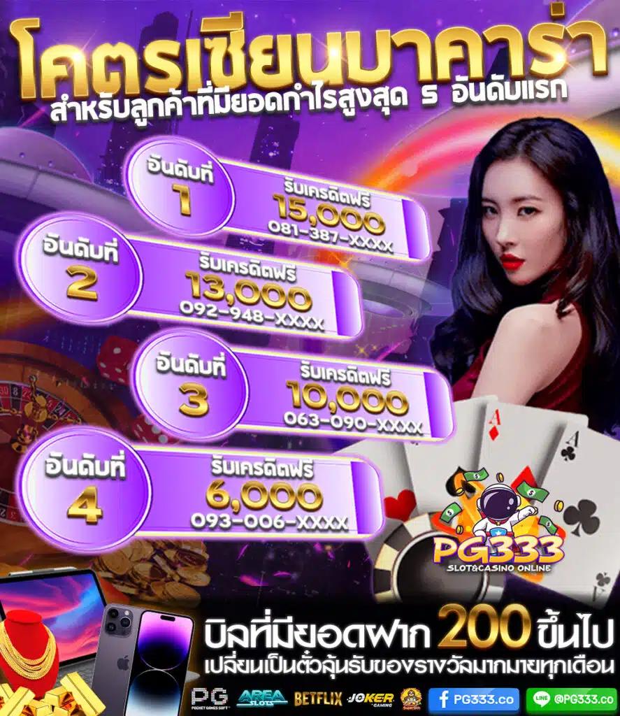 9 รับ 100 Wallet เว็บตรง ปลอดภัย สมัครง่าย รับเงินฟรีทันที