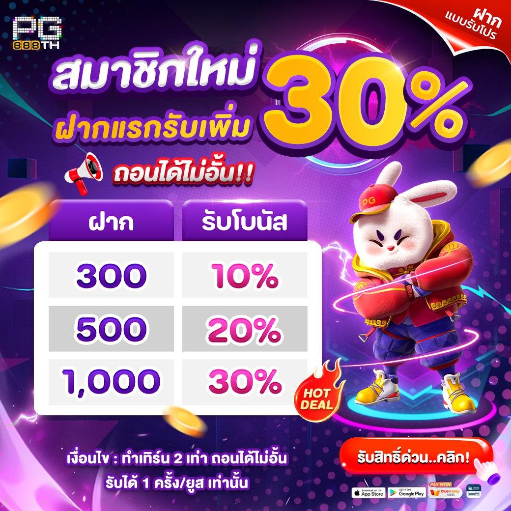 Auto iWallet Link Login แพลตฟอร์มคาสิโนออนไลน์ยอดนิยมในไทย