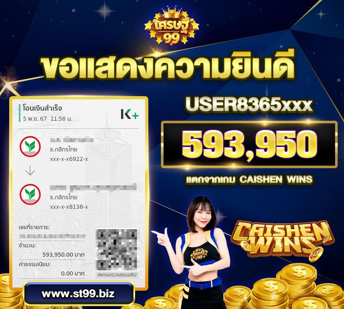 C4 Slot คาสิโนออนไลน์รับเทคนิคเสี่ยงโชคใหม่ ตอบโจทย์เกมทันสมัย