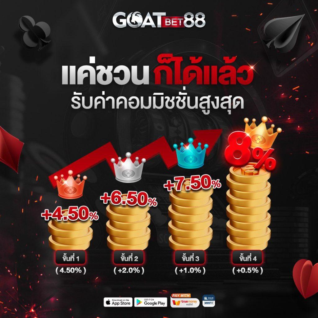 Galaxy Auto Slot เว็บคาสิโนอันดับหนึ่งแห่งการเดิมพันที่น่าเชื่อถือ