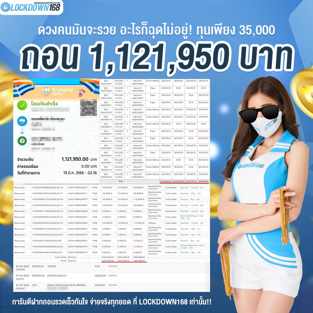 Gucci Slot แบรนด์คาสิโนออนไลน์ยอดนิยม ลุ้นรางวัลใหญ่ในไทย