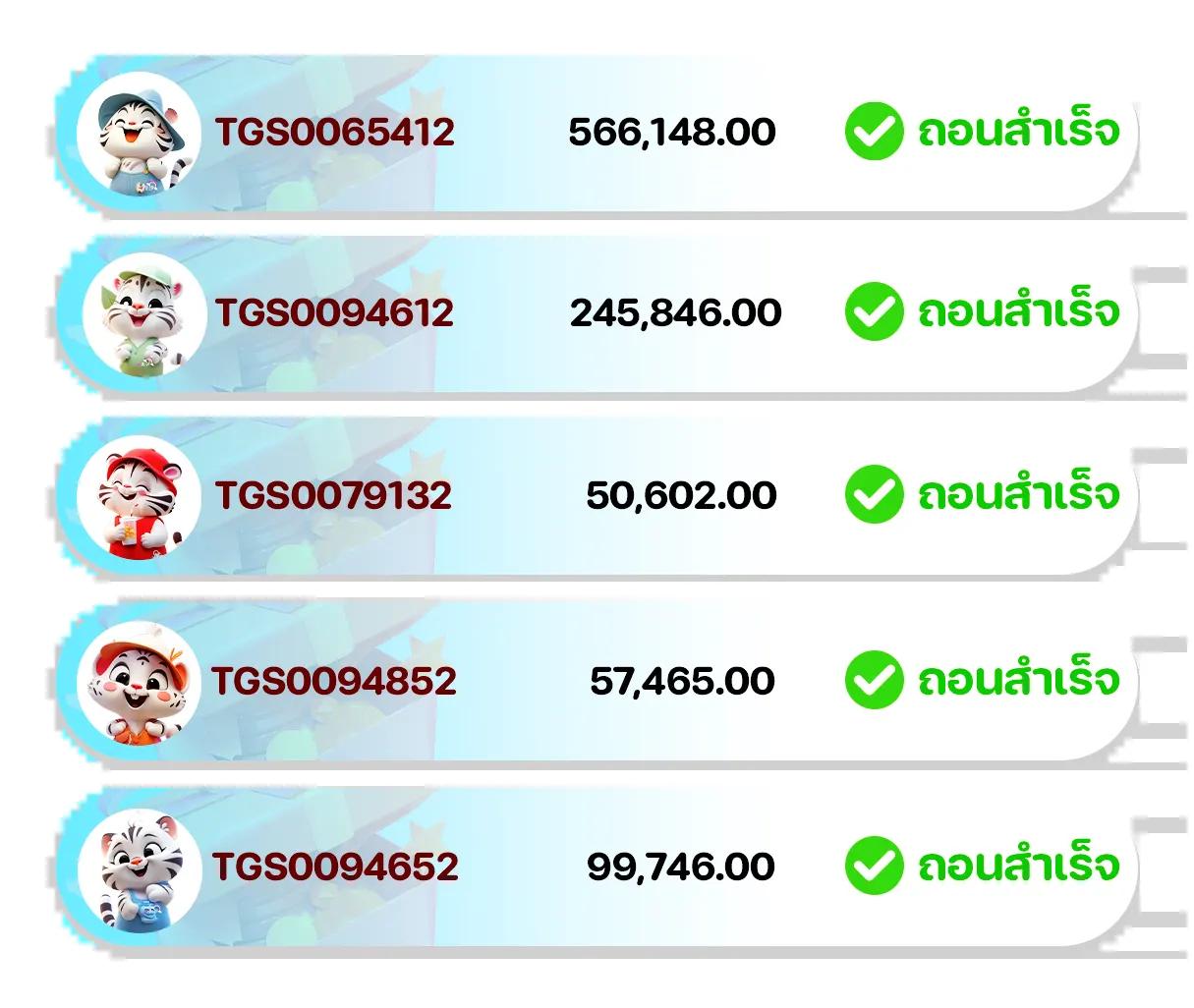 Money88s คาสิโนสด เกมยอดนิยม เล่นง่าย จ่ายจริง ฟรีโบนัส