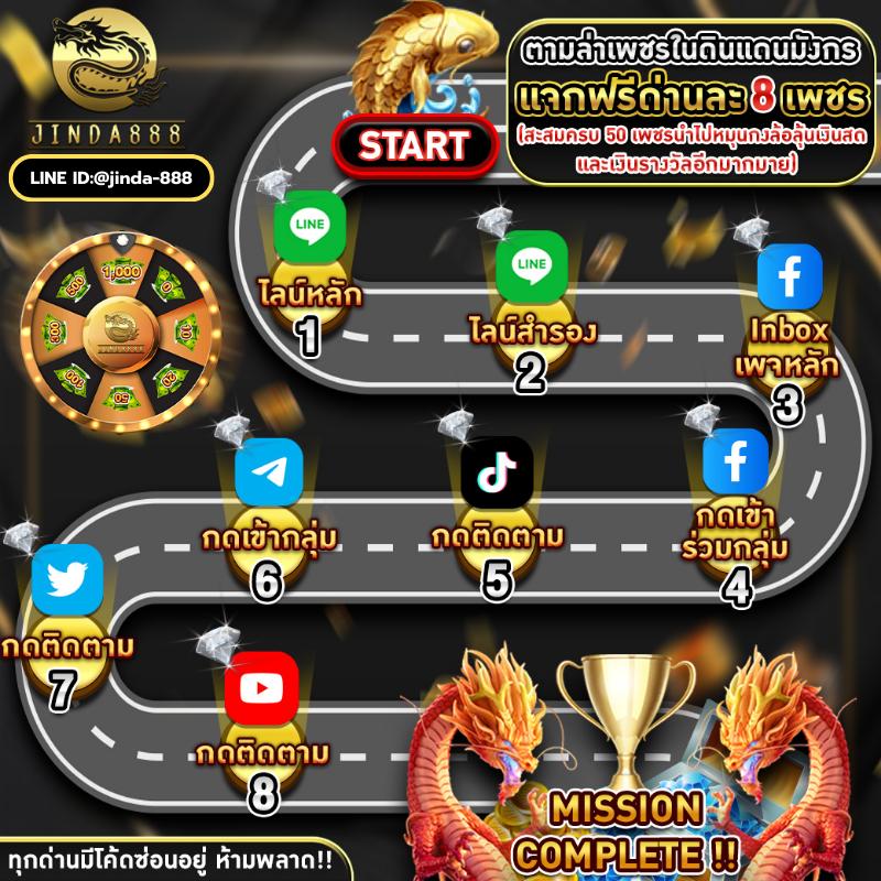 PG Slot To คาสิโนออนไลน์ชั้นนำ ระบบทันสมัย สมัครง่าย จ่ายจริง