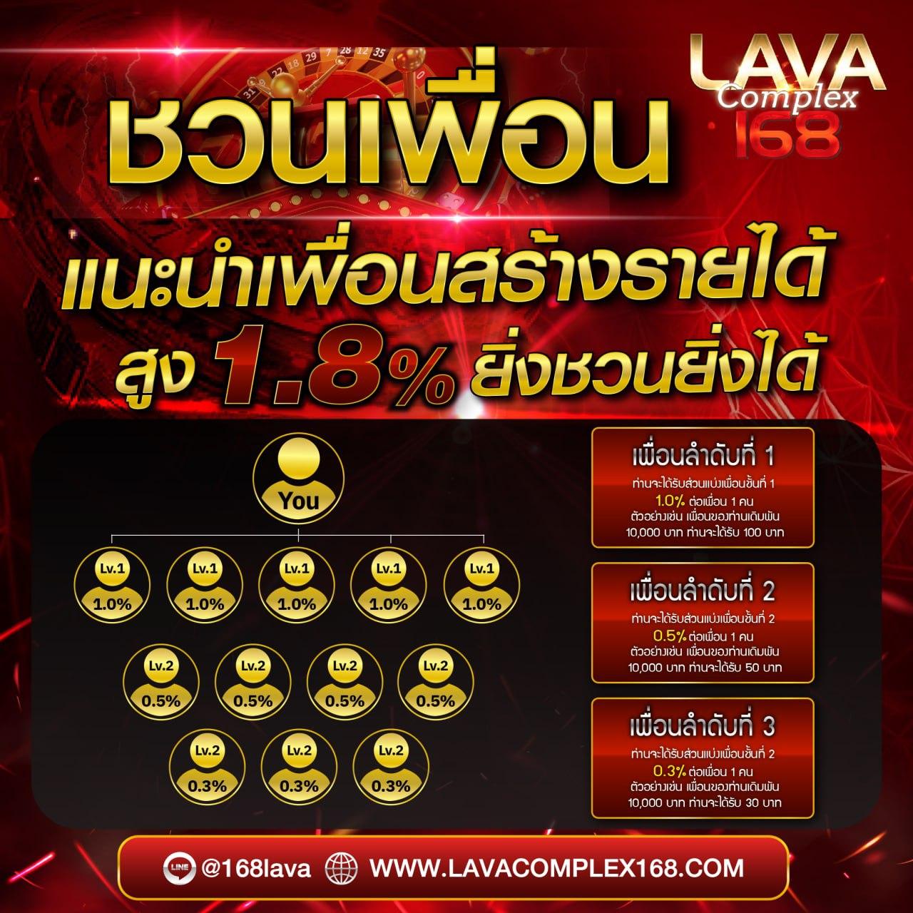 PG Wallet999 คาสิโนออนไลน์ยอดนิยม ระบบออโต้เติมเงินสะดวกปลอดภัย