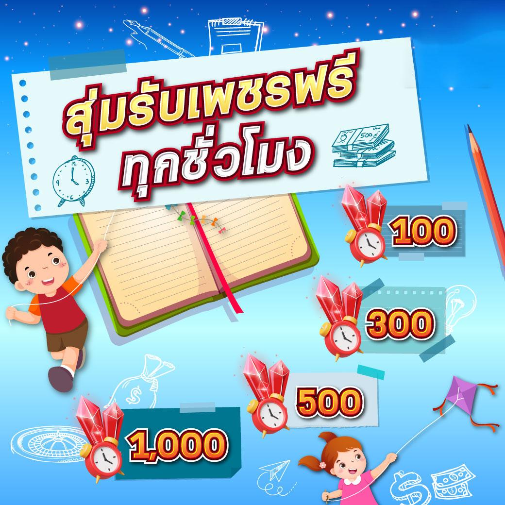 Super Slot 777 คาสิโนออนไลน์ยอดนิยม เล่นง่าย จ่ายจริง การันตีความสนุก