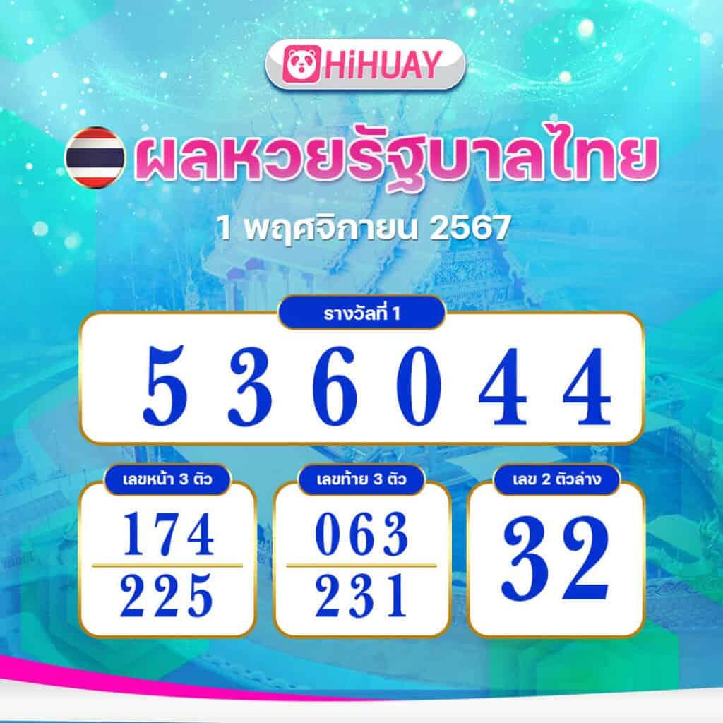 Wink777 เว็บคาสิโนออนไลน์ครบวงจร เล่นง่ายเงินไว มาตรฐานไทย