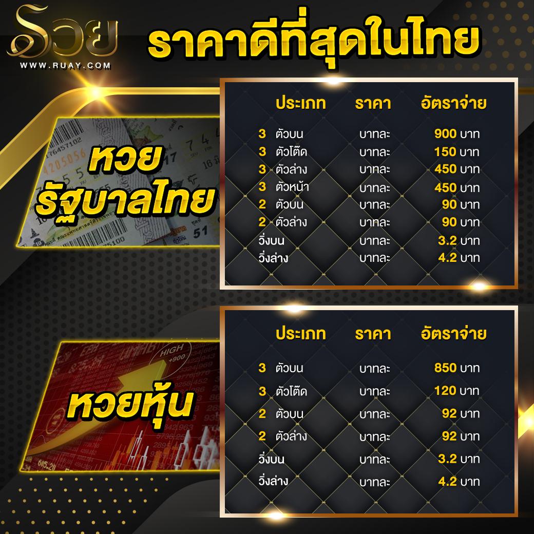 aho688 คาสิโนออนไลน์ระบบทันสมัย เล่นง่ายจ่ายจริงครบทุกเกม