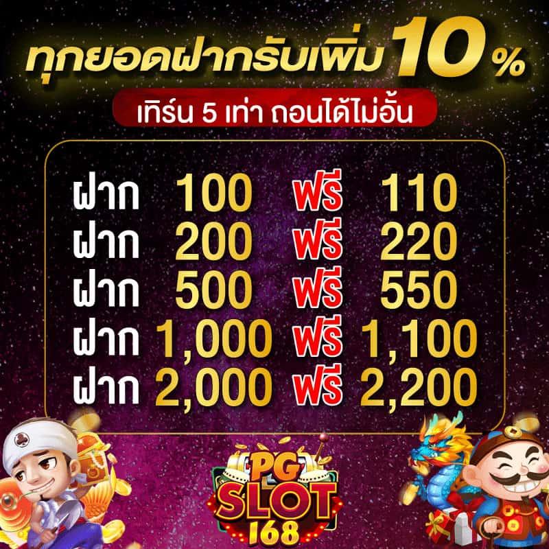 big win auto slot รวมเกมสล็อตยอดนิยม เล่นง่าย จ่ายจริง
