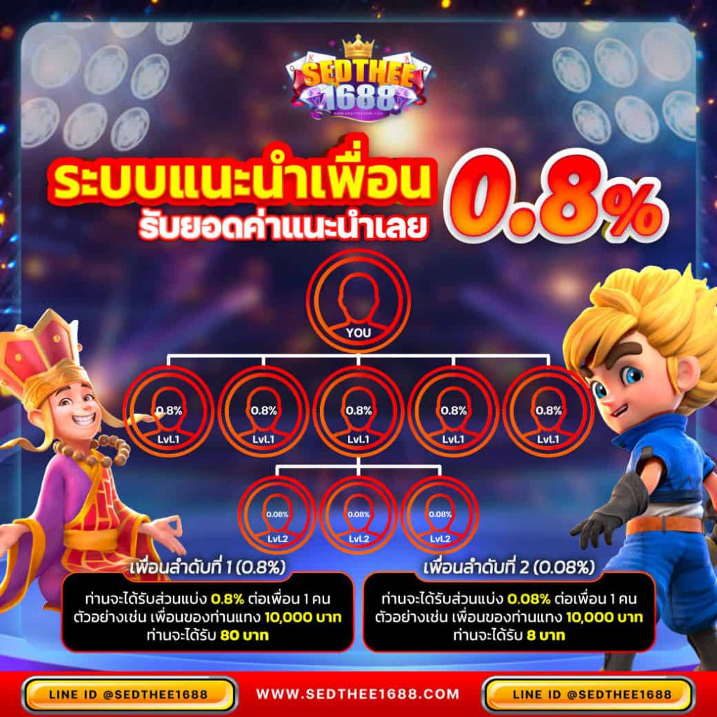 golden678 pg คาสิโนครบครัน แจกสูตร เล่นง่าย มั่นคงมากที่สุด