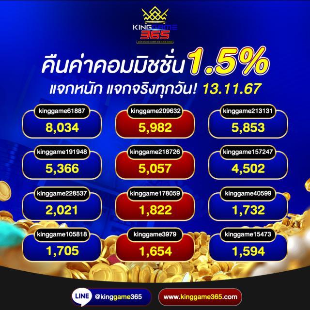 lottovip เข้าไม่ได้ แนะนำแนวทางแก้ไขและสนับสนุนล่าสุด