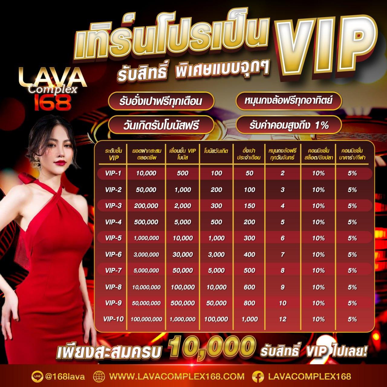 m4bet เว็บตรงคาสิโนออนไลน์ ครบทุกเกมยอดนิยมในไทย