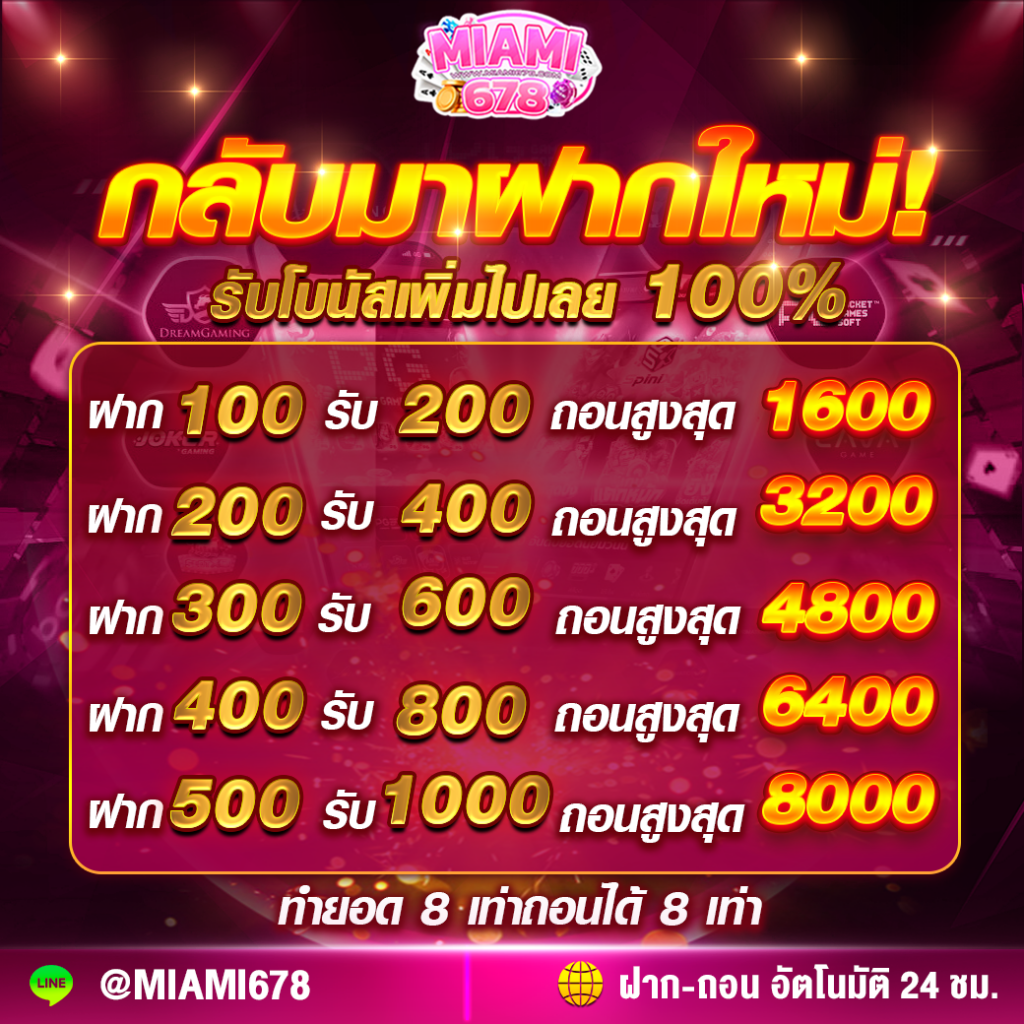m riches888 pg แพลตฟอร์มคาสิโนออนไลน์ครบวงจร มาตรฐานสูงสุด 2024