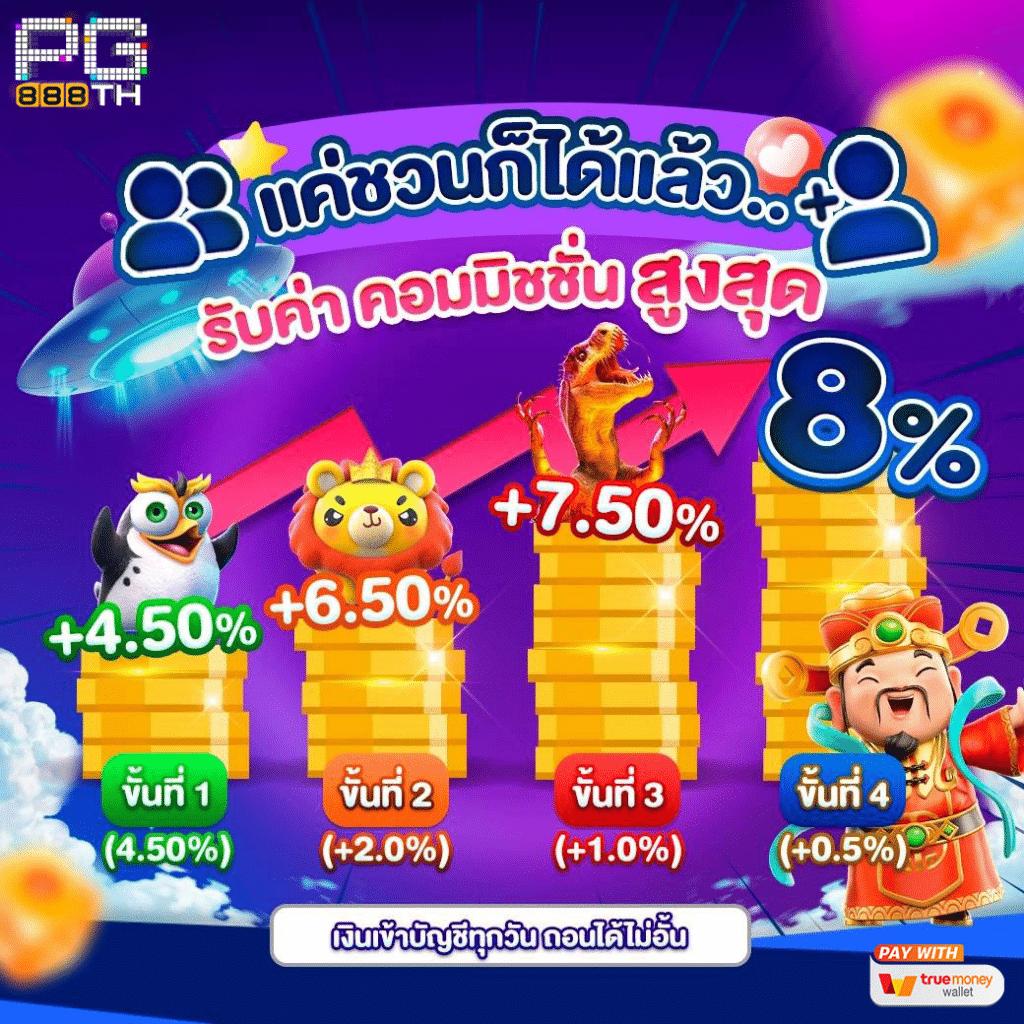 mslot99 คาสิโนออนไลน์เล่นง่าย ปลอดภัย มั่นใจได้ 2024