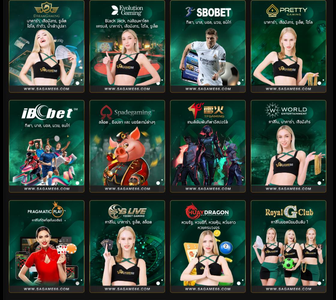 noname auto สล็อต โฉมใหม่ของเกมพนันออนไลน์ที่ได้รับความนิยมในไทย