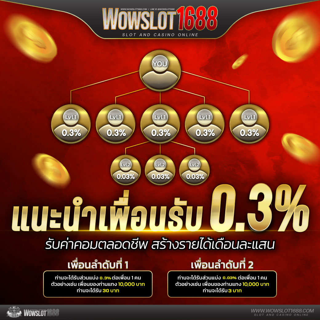 okสล็อต แพลตฟอร์มเล่นสล็อตออนไลน์ เล่นง่าย บริการเร็วทันใจ