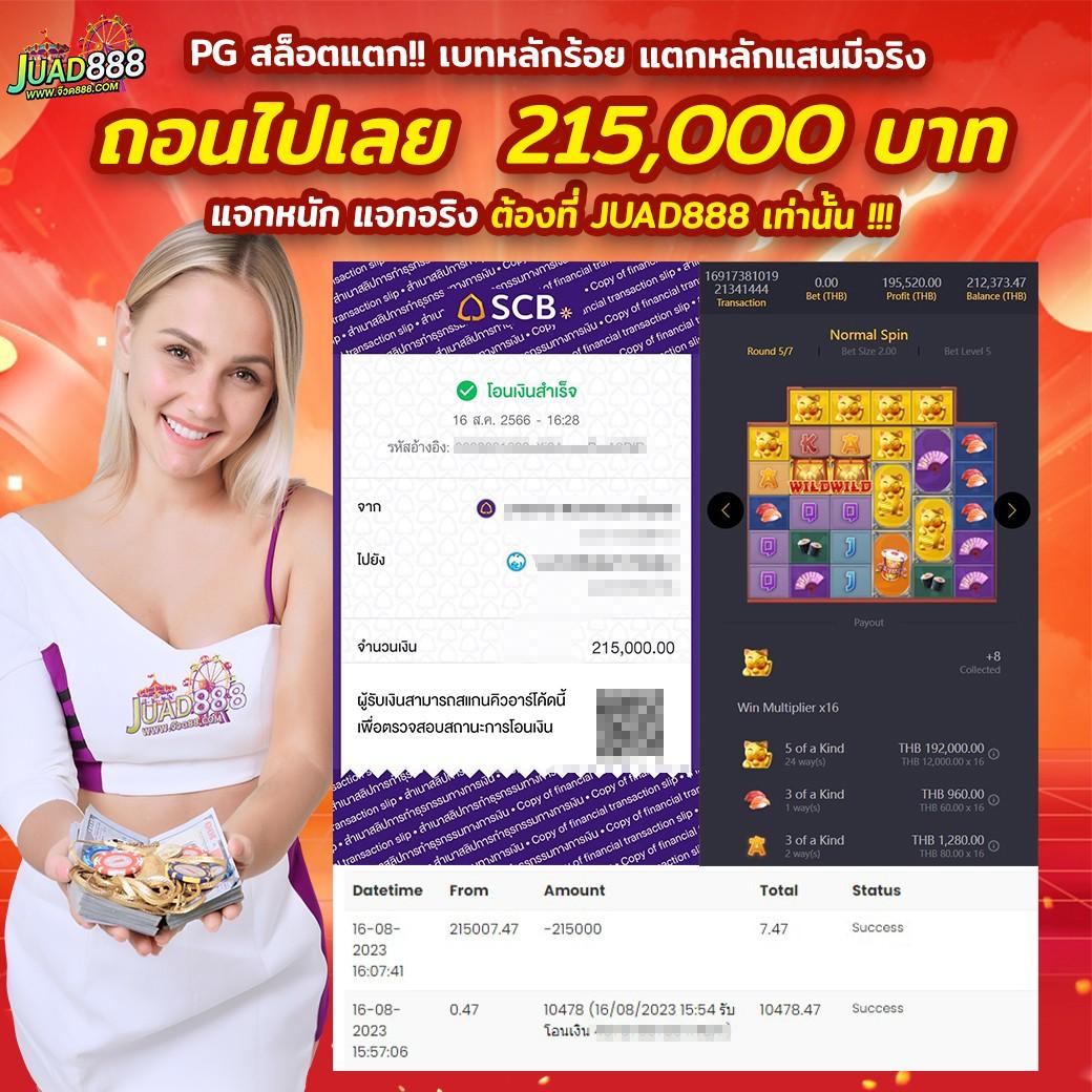 pgplay88 เว็บสล็อตและคาสิโนออนไลน์อันดับหนึ่งของไทย ปี 2024