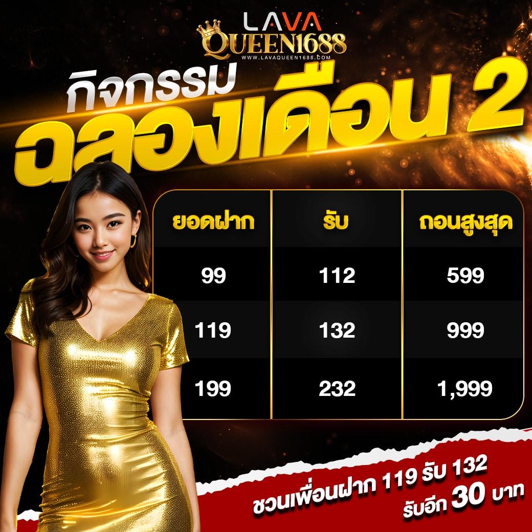 pgslotauto168 ระบบเกมออนไลน์ลุ้นโชคง่ายและปลอดภัยที่สุด