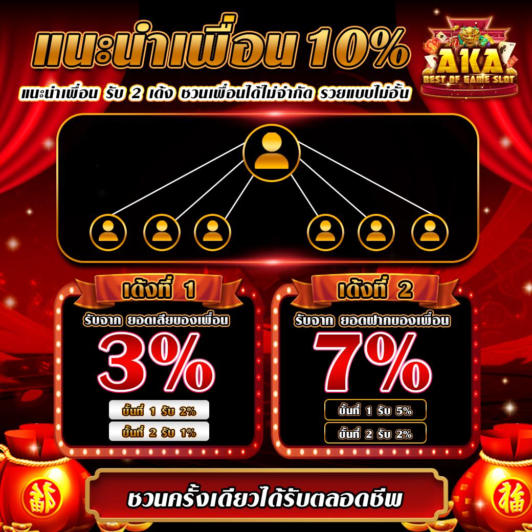 prettybaccarat88 ศูนย์รวมเกมไพ่บาคาร่ายอดนิยมอันดับ 1 ของไทย