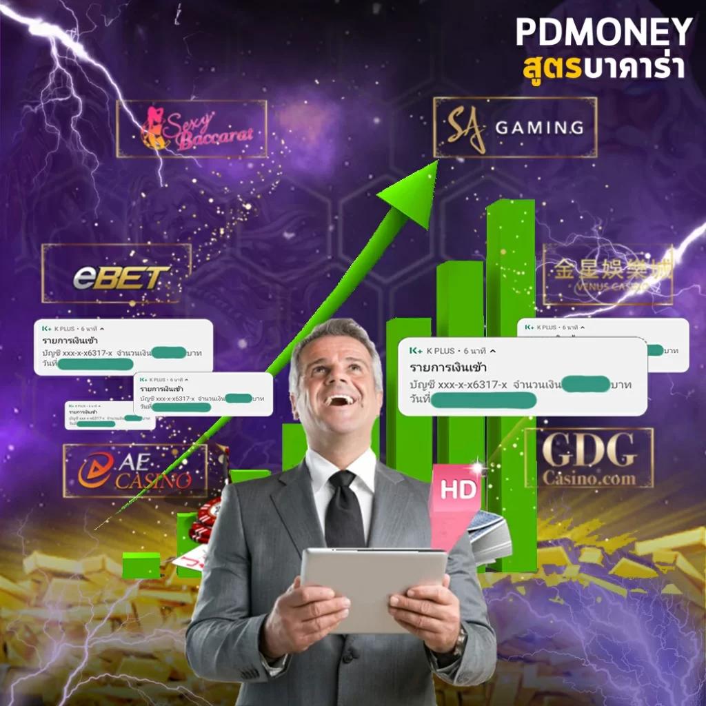 slot191 คาสิโนออนไลน์ รองรับระบบใหม่ล่าสุด พร้อมโปรโมชั่นสุดคุ้ม 2024