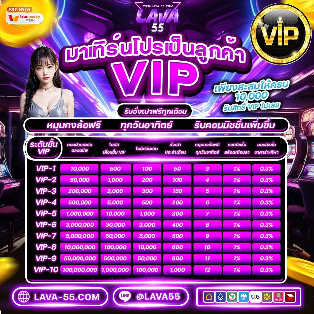 slot gaming คาสิโนออนไลน์เกมใหม่ล่าสุด เดิมพันง่าย ไม่มีขั้นต่ำ