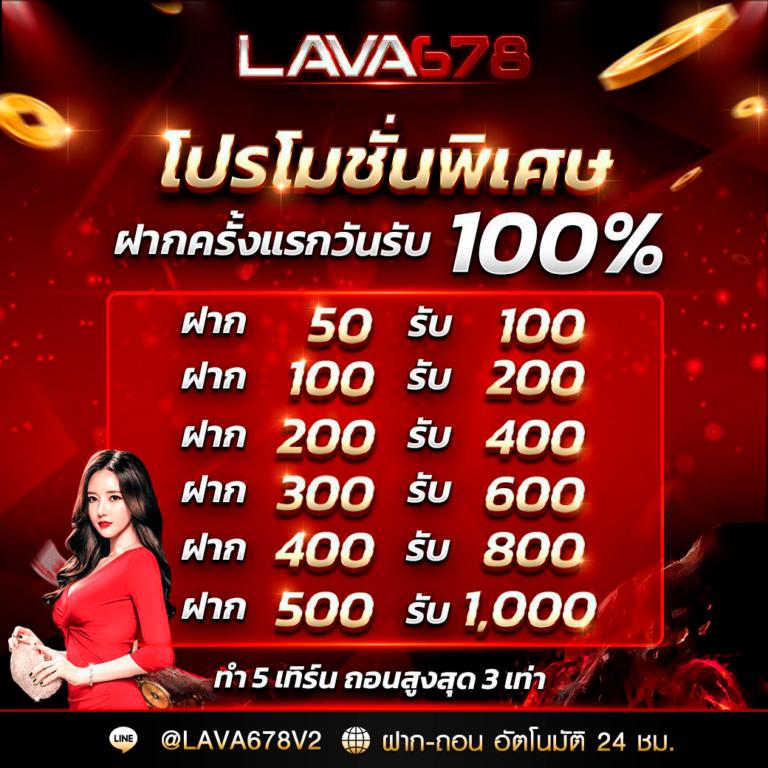 ufa147 แพลตฟอร์มคาสิโนออนไลน์ครบวงจร ระบบทันสมัย เล่นง่าย จ่ายจริง