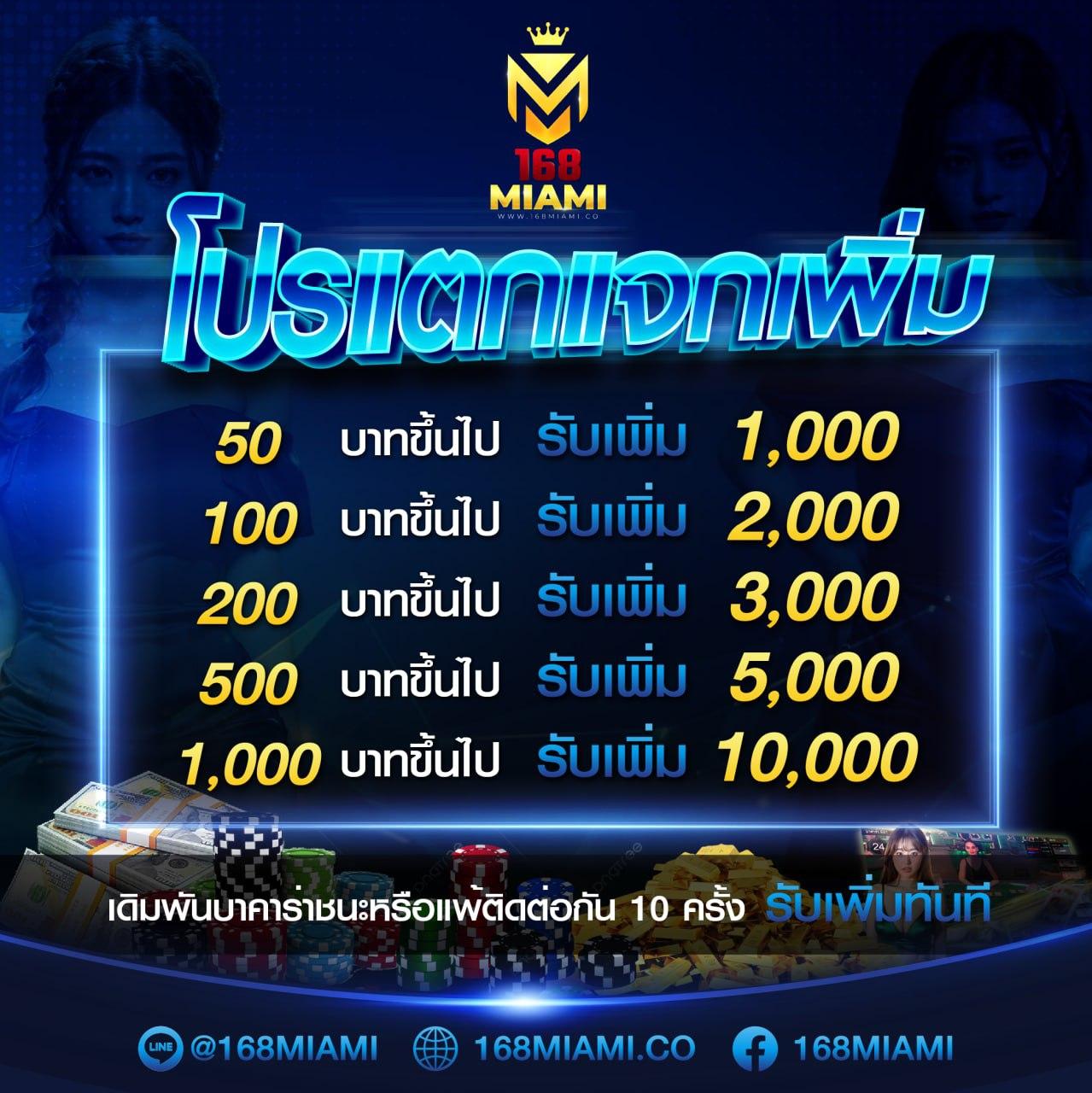 ufa society คาสิโนออนไลน์ครบวงจร เดิมพันง่าย จ่ายไว ระบบทันสมัย