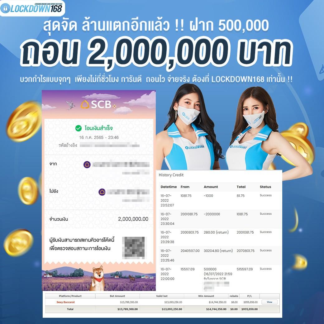 ufabet เข้าสู่ระบบ777 บริการออนไลน์อันดับ 1 พร้อมโปรโมชั่นสุดพิเศษ