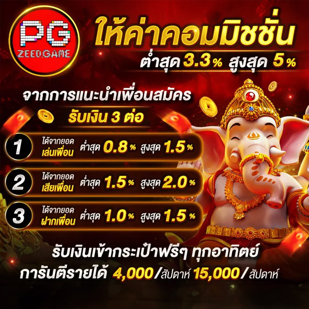 wing1688 คาสิโนออนไลน์เว็บตรง เล่นง่าย จ่ายเต็ม สมัครเลย