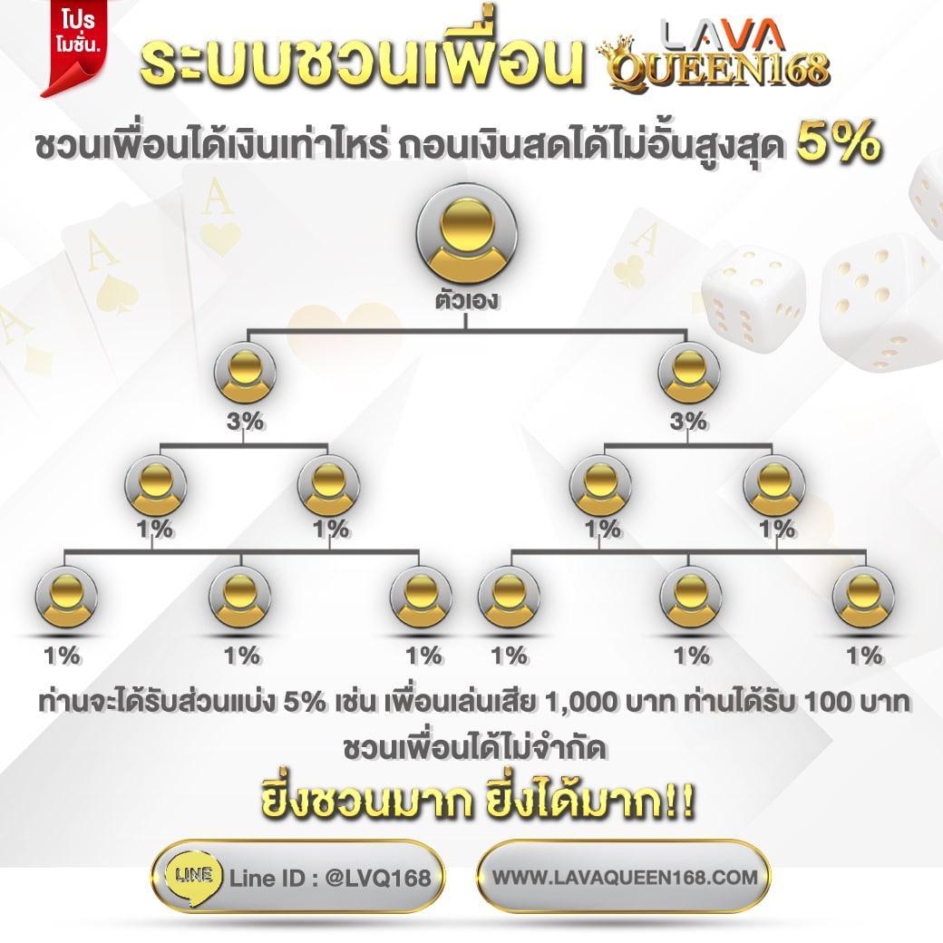 wink123plus เว็บพนันคาสิโนออนไลน์ยอดนิยม ฝาก-ถอน รวดเร็วมั่นคง