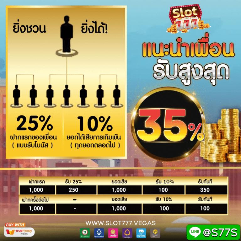 zianslot888 เว็บตรงเกมทำเงินสุดฮิตอัปเดตใหม่ล่าสุด