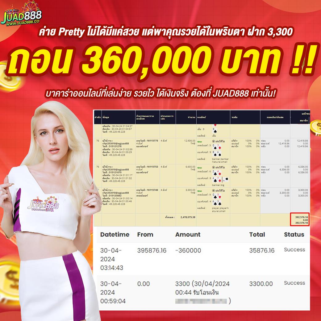 ควีน สล็อต เว็บสล็อตออนไลน์มาแรง ระบบทันสมัย เล่นง่ายได้เงินจริง