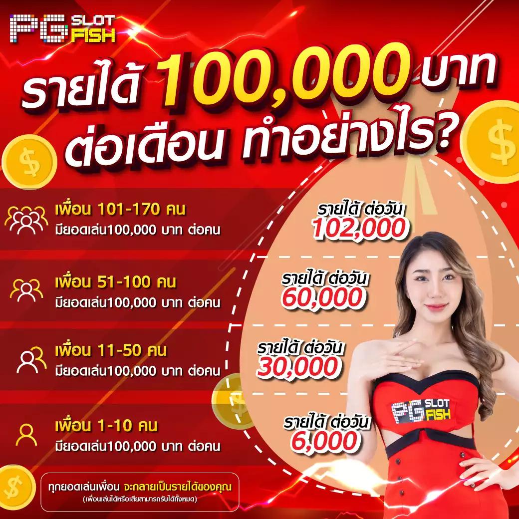 คาสิโนออนไลน์ Super PG 168 รวมเกมฮิตใหม่ล่าสุด 2024 เล่นง่ายแตกไว