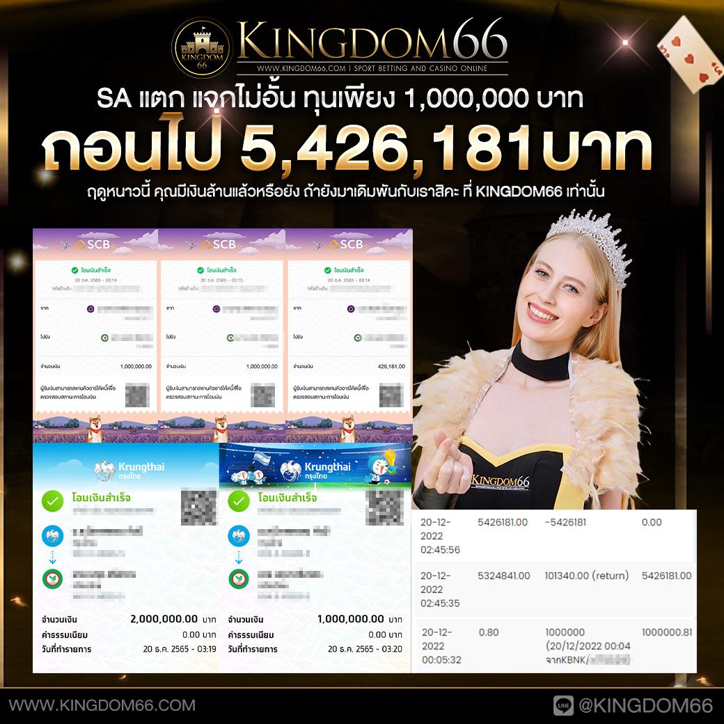 ชุมชนสล็อตเครดิตฟรี200 รวมเกมดัง เล่นง่ายได้เงินจริง พัฒนาสมาชิกใหม่