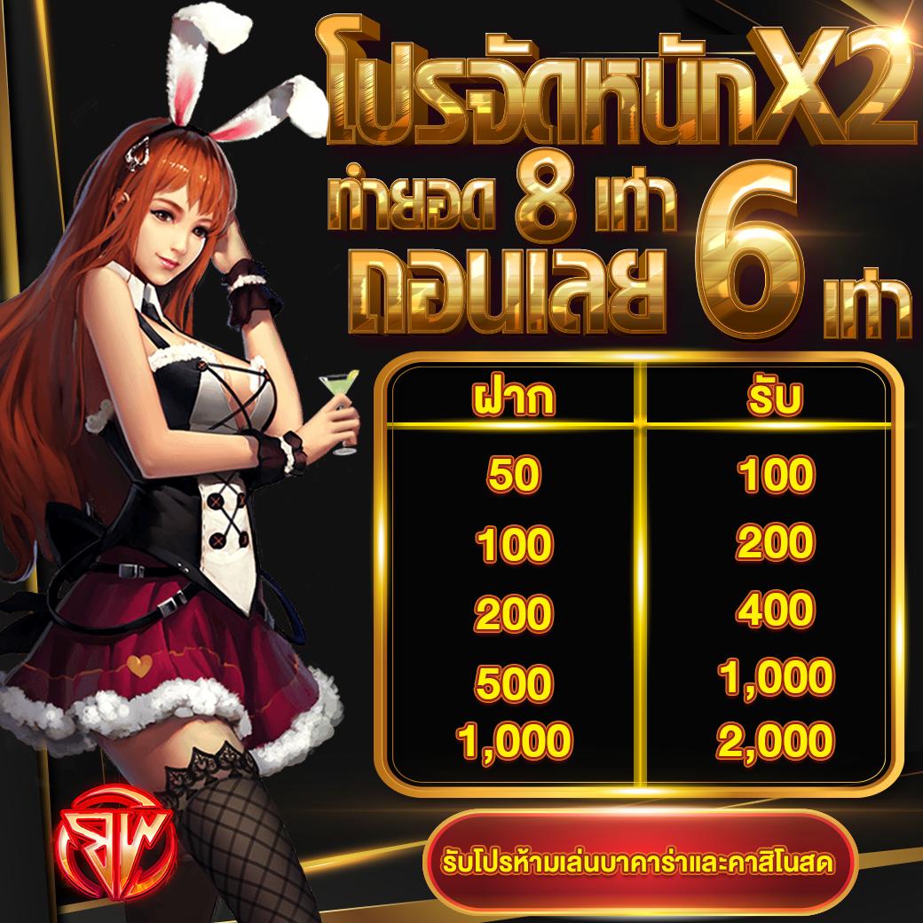 ทดลองเล่นสล็อต PG Wallet ด้วยระบบออโต้ มั่นคง ฝาก-ถอนรวดเร็ว