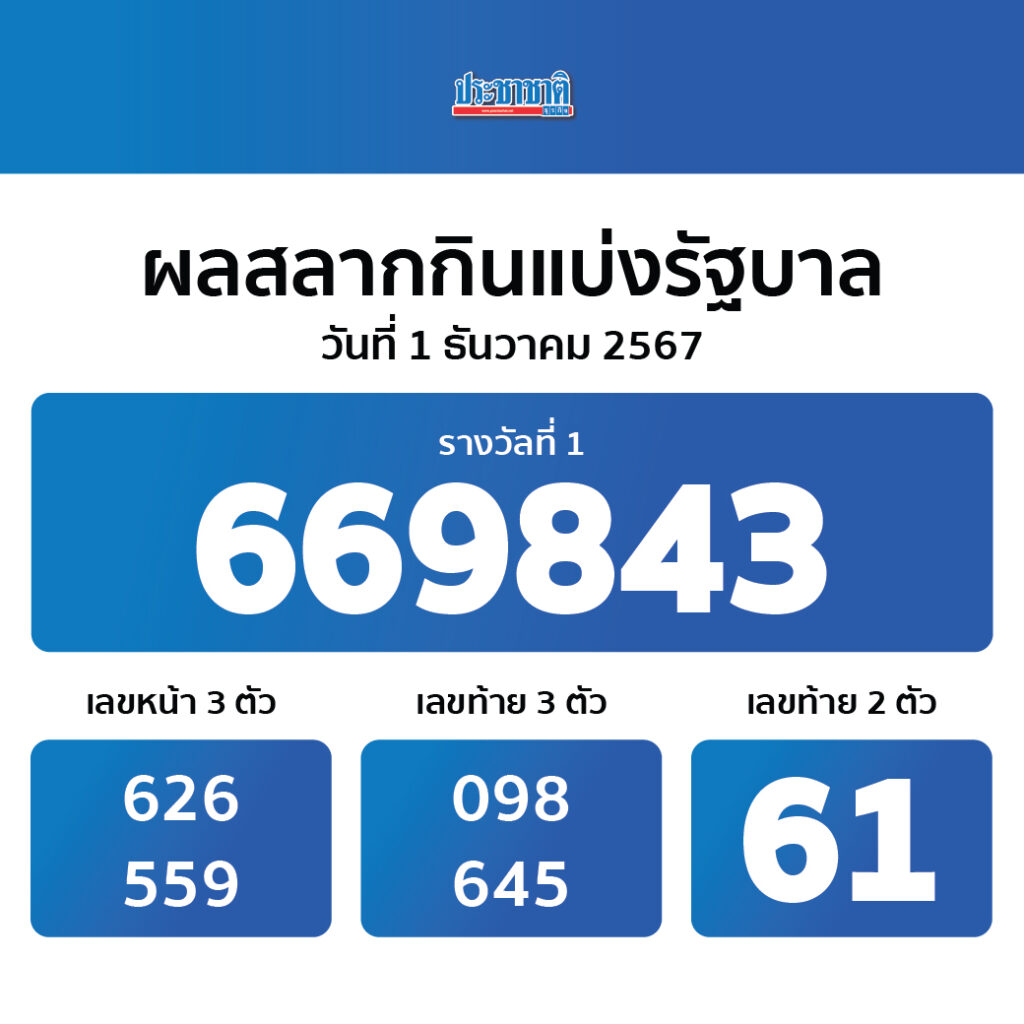 ทดลองเล่นสล็อต PG ซื้อฟรีสปิน สนุกสุดคุ้ม ใช้เงินจริง ได้ง่าย