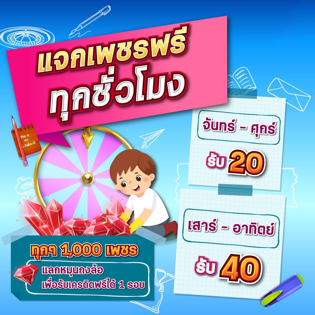 บอลวันนี้นี้ โปรโมชั่นจัดเต็มทุกวัน แทงง่ายได้เงินจริงในไทย
