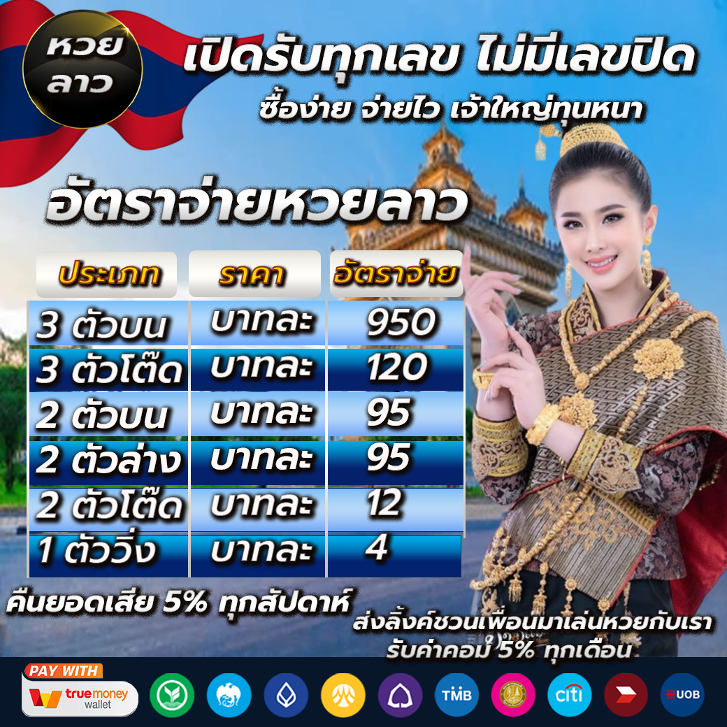 บ้านบอล เว็บเดิมพันกีฬาออนไลน์ ระบบทันสมัย เชื่อถือได้ ปลอดภัย 2024