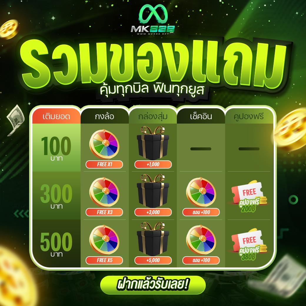 ผลบอล8888 เล่นง่ายได้เงินจริง ระบบทันสมัย พร้อมโปรโมชั่นสุดคุ้ม