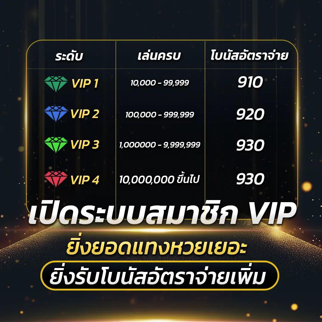 ผลบอล thscore vip ศูนย์รวมผลบอลสดแม่นยำ เดิมพันง่าย มั่นคง ปลอดภัย