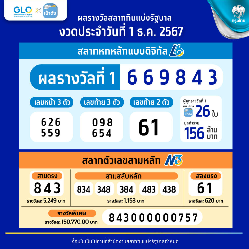 พนันออนไลน์สุดมันส์กับ pg joker89 ทดลองเล่นฟรีไม่มีสะดุด