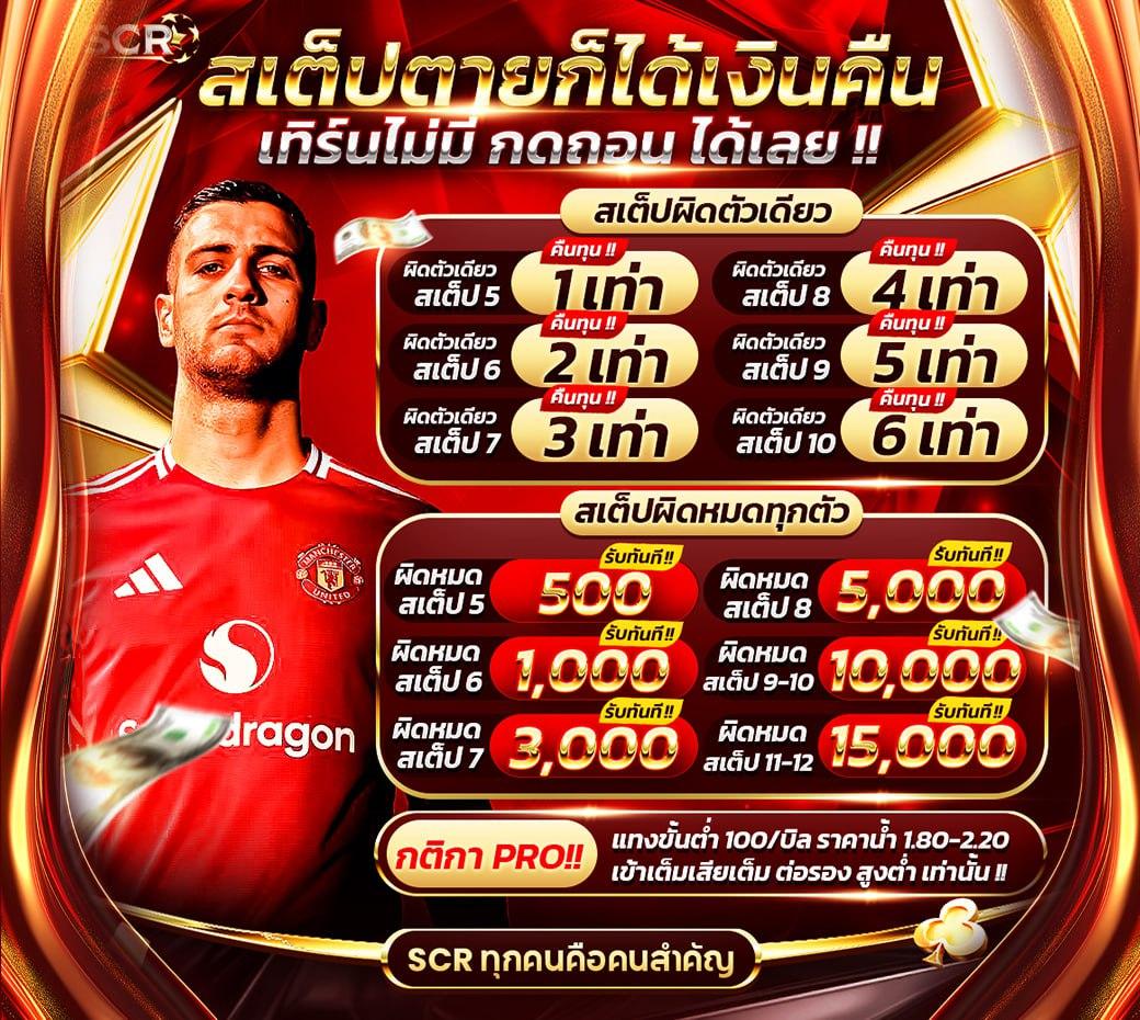มีตังค์168 เล่นเกมมันส์สุดครบวงจร ระบบฝากถอนใหม่ล่าสุด