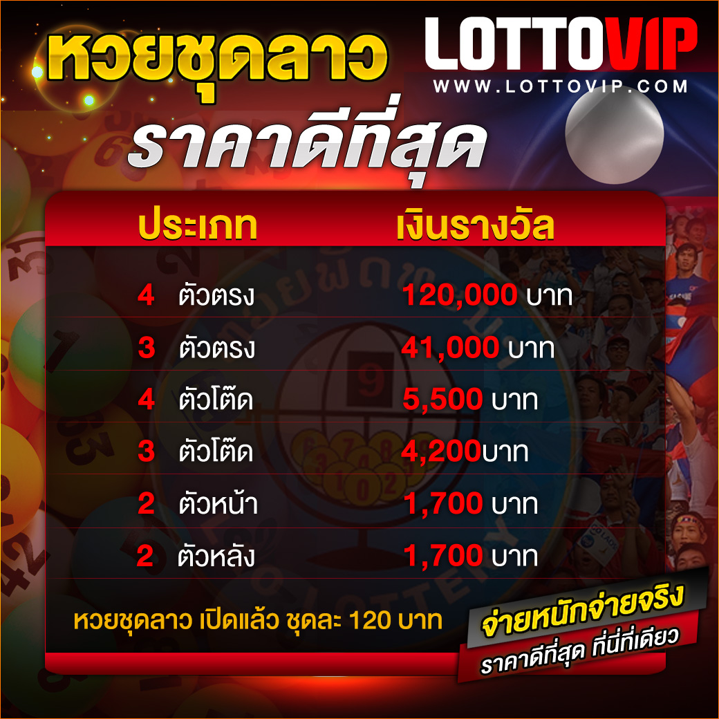 ยูฟ่า087 เว็บตรง บริการครบ จบในที่เดียวเล่นง่ายได้เงินจริง