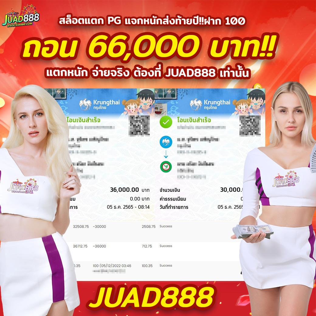 สนุกสล็อต เกมคาสิโนออนไลน์อันดับ 1 โปรโมชั่นสุดคุ้มทุกวัน