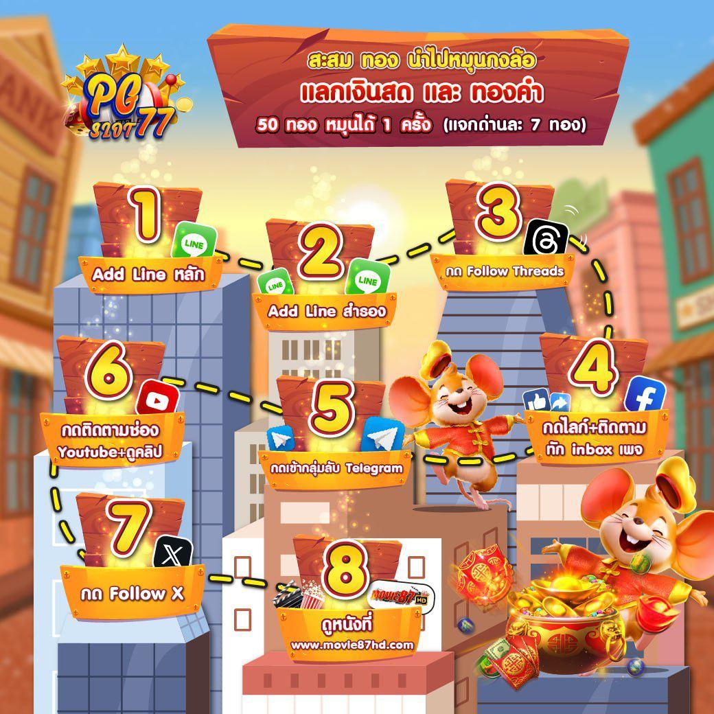 สมัครเกมสล็อต เว็บตรง บริการรวดเร็ว พร้อมโปรโมชั่นสุดฮิตในไทย