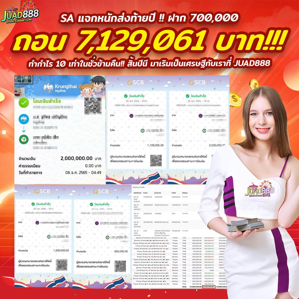 สล็อต38 ศูนย์รวมเกมสล็อตยอดนิยมอันดับหนึ่งในไทย 2024