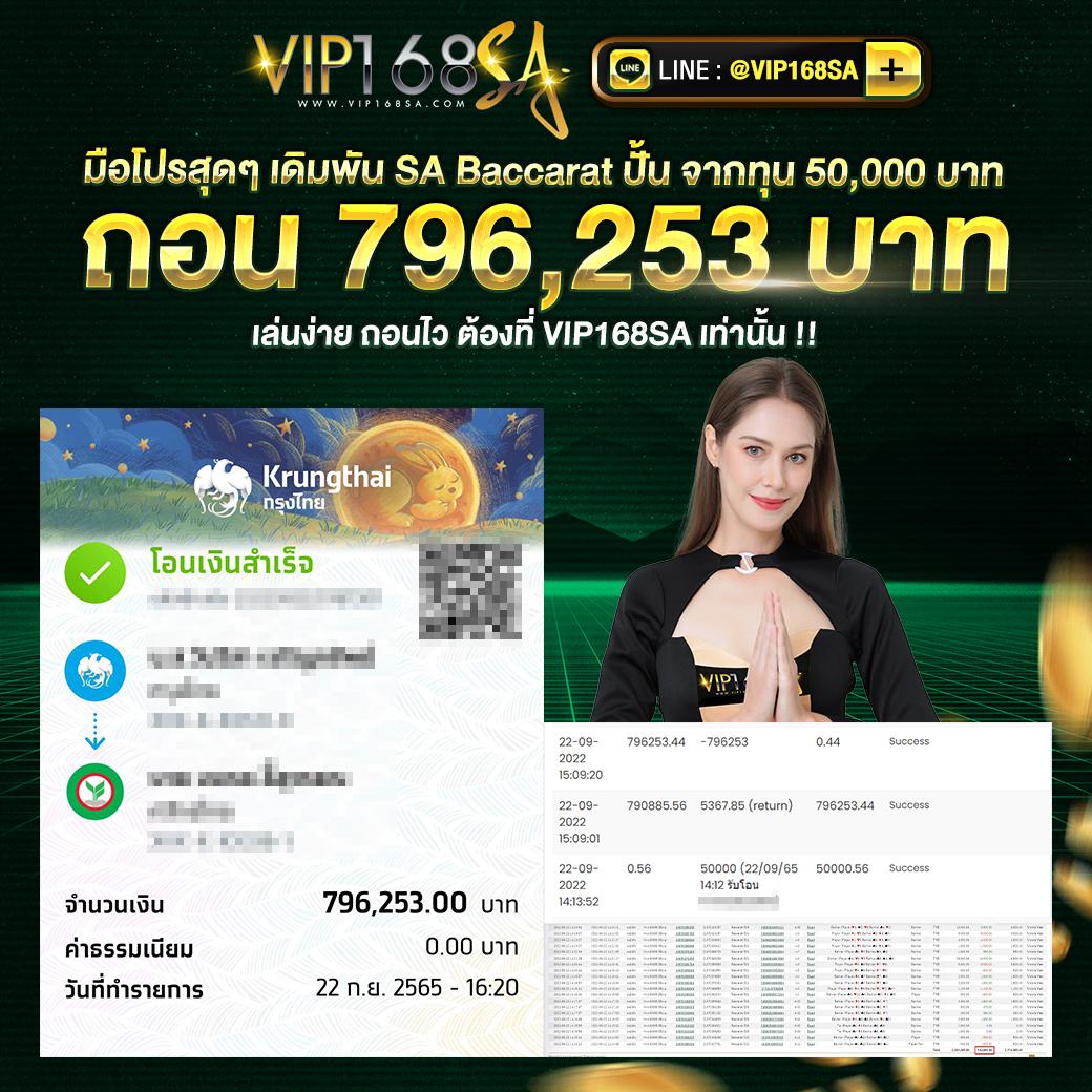 สล็อต777วอเลท เว็บตรงเดิมพันง่าย ปลอดภัย คุ้มค่าที่สุด