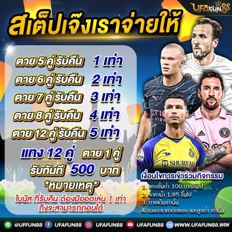 สล็อต Wolf 88 คาสิโนลุ้นสนุก ระบบออโต้ ฝากถอนง่าย พร้อมโบนัสสูง